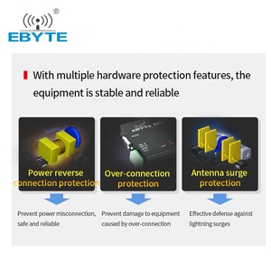 Ebyte 2,4 GHz LoRa модем E90-DTU(2G4L27) 27dBm 500mW FEC LBT <span class=keywords><strong>RS232</strong></span> RS485 беспроводной передатчик и приемник LoRa модуль