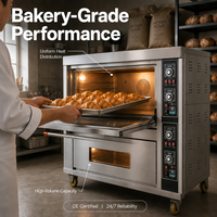 Four à sole électrique commercial HGB-202D en acier inoxydable industriel, équipement de boulangerie avec thermostat réglable et base mobile pour le pain