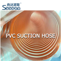 Pompe à eau Flexible en spirale renforcée, 2 pouces, 4 pouces, jaune, vert, noir, sécurité, tuyau d'aspiration en PVC/tuyau ondulé