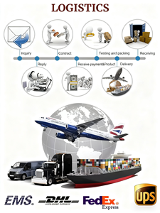 デザイナー香水セット ブランドコロン メンズ向け卸売 レシート付き ボディスプレーボトル入り - Product Image 5