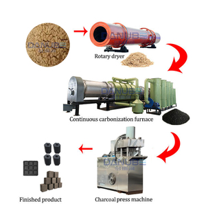 Línea de Producción de Carbón Vegetal de Alta Calidad y Eficiencia a partir de Aserrín de Madera, Máquina para Fabricar Carbón Vegetal - Product Image 1