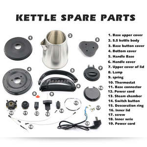 กระติกน้ำร้อนไฟฟ้าพับได้ CE CB ขนาด 1500 วัตต์ พร้อมระบบป้องกันการต้มจนแห้ง ฐานหมุนได้ 360 องศา พกพาสะดวก ผลิตจากสแตนเลส - Product Image 4