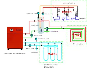 Water Heater Macon 18kw Ground Source Heat Pump DC Inverter Geothermal Source Heat Pump Water To Water DC Inverter Heat Pump With CE