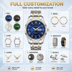 Meilleure Montre Homme Décontractée de Luxe, Étanche avec Calendrier, Lumineuse à Quartz, en Acier Inoxydable, Idéale pour les Affaires - Product Image 5