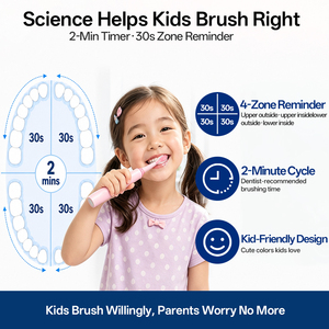 <span class=keywords><strong>Brosse</strong></span> à dents électrique sonique pour enfants, poils doux DuPont, étanche IPX8, rechargeable par type C, 4 modes, minuterie intelligente, qualité alimentaire, faible bruit - Product Image 2