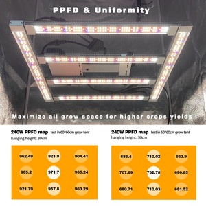 Faible remise élèvent des lumières 240W balaced PPFD 4 + 2 bar lm301h lm301b uv ir sparate control 3*3 tente led grandir 240w samsung lm301h evo - Product Image 2