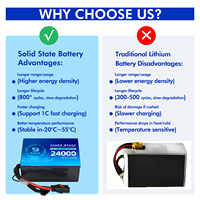 Batterie de drone FPV VANT personnalisée 14S 51,8V 24000mAh 10C, grand stock, avec une densité énergétique élevée pour drone FPV