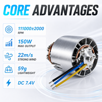 Moteur BLDC 7,4 V pour mini-ventilateur puissant