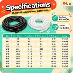 สายรัดป้องกันไฟฟ้าสถิตย์ ESD แบบกระจายประจุ 1E6-1E9 โอห์ม  วัสดุ PE ป้องกันฝุ่น ใช้ซ้ำได้ สำหรับพื้นที่สะอาด  แบบเกลียว - Product Image 4
