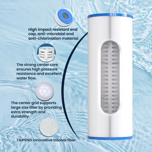 Filtros para Equipos de Piscinas, Filtro de Agua para Piscinas y Cartucho de Filtro para Spa C-9481 PJ120-4 FC-1401 - Product Image 4