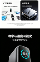 Charger USB-C PD 100W Baru Terlaris 3 Port Layar Pintar Tahan Api Ramah Lingkungan Gan OTP Colokan EU Adaptor Daya Pengisian Cepat
