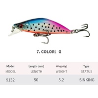 Leurre Artificiel Coulant Stream Minnow, Appât Artificiel, Appât Vivant, 50mm/52g, Lancer Longue Distance, Ciblage du Bar et des Petits Prédateurs, Hameçons A9132
