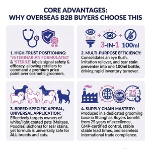 Gouttes oculaires multi-usages pour animaux <span class=keywords><strong>de</strong></span> compagnie 100ml, nettoyant stérile pour les taches <span class=keywords><strong>de</strong></span> larmes, lavage oculaire pour chien, formule vétérinaire, OEM personnalisé - Product Image 5