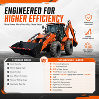 Nouvelle pelle sur chenilles LOGWAY avec moteur Euro V en option, intégrant le chargement et l'excavation pour des travaux d'excavation profonde.