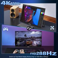 Monitor Portabel 27 Inci 4K UHD 120Hz Dual Mode IPS Gaming Display HDR 500 Nits dengan Penyangga untuk Laptop Windows