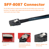Kabel Mini SAS HD 12GSFF-8643 ke SFF-8087 36Pin untuk Server Internal, RAID, Backplane, Penyimpanan Hard Drive, dengan Pelindung Jalinan Nilon