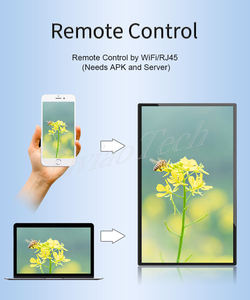 15.6 inch khách sạn thang máy bệnh viện phòng chờ Wall Mount Màn hình quảng cáo thương mại <span class=keywords><strong>Android</strong></span> kỹ thuật số biển và hiển thị - Product Image 6