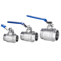 Vanne à boisseau sphérique filetée en acier inoxydable 304 à commande manuelle pour la manipulation du méthane, pipeline énergétique, fournisseur OEM, usine
