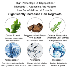 Y Cabelo Regrowth Hair Loss Tratamentos Restauração do crescimento Erva orgânica natural Custom Anti Hair Loss Serum - Product Image 6