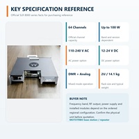 Motorola MOTOTRBO SLR8000 100W DMR Digital Analog Repeater VHF UHF 64 Saluran 2U Rak Mount Base Station untuk Bisnis