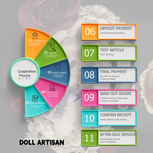 Conjunto de Ropa para Muñeca <span class=keywords><strong>Babala</strong></span>, Disfraz de Cosplay, Sudadera Negra, Pantalones, Zapatos, Traje de Tela, Postura de Pie y Sentado, Cambio de Postura - Product Image 4