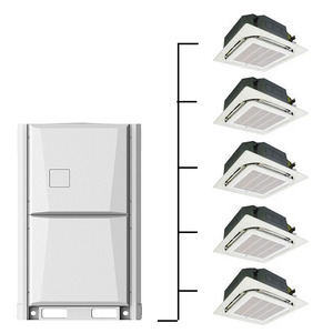 Biến tần loại 24000 36000 48000 Btu đa 21seer Quad <span class=keywords><strong>3</strong></span> 4 5 khu vực tường gắn Cassette <span class=keywords><strong>mini</strong></span> chia VRF điều hòa không khí - Product Image 3