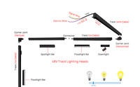 Spots LED modernes en aluminium blanc/noir, rail magnétique droit, variateur d'intensité, 5000K, DIY, CE, SAA