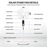 Ventilateur solaire double pour camping, le plus vendu, alimenté par énergie solaire, idéal pour les situations d'urgence