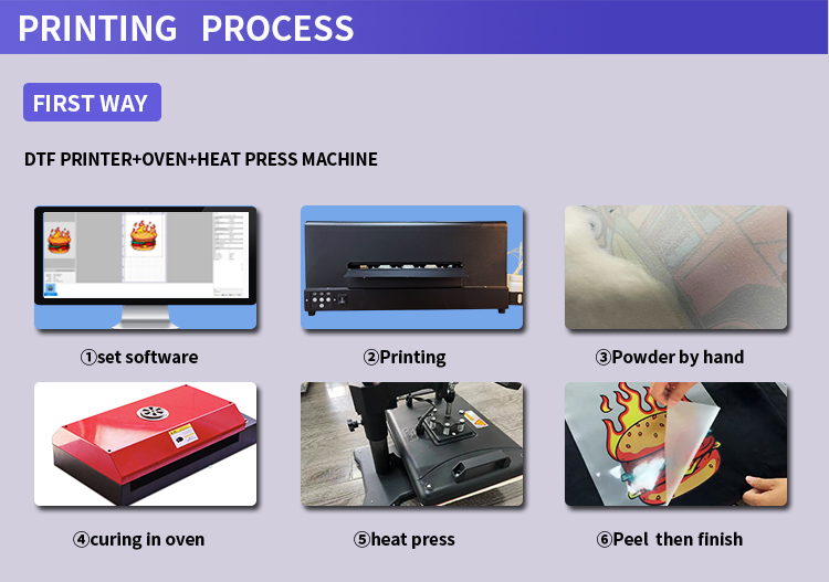 Most welcomed t shirt printing dtf printer printing machine for any kinds of fabric most convenient way