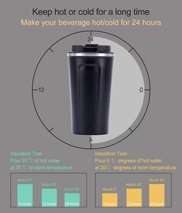 Double Wall Thermal Coffee Mug Keep Hot or <b>Cold</b> Travel Water Bottle Office Vacuum Insulated Coffee <b>Cup</b> With Lid - Product Image 2