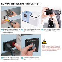 PYD Life DTF Durcissement Four Sèche Accessoires Extracteur De Fumée 150W 110V DTF Purificateur D'air