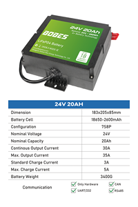 BOBES 24V10ah 12ah <span class=keywords><strong>20Ah</strong></span> 30ah 40ah 전기 자전거용 리튬 배터리 제조 전동 휠체어 방폭 - Product Image 4