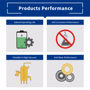 Grasa de Litio para Sellado y Aislamiento Eléctrico, Grasa de Silicona Dieléctrica, Lubricante Industrial - Product Image 4