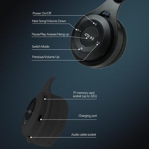 Hot Selling <b>Wireless</b> Headphones Foldable Noise Cancelling <b>Wireless</b> Headphone <b>Microphone</b> Storage Card Slot Sports Earphone - Product Image 3