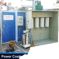 Las mejores ventas, cabina de pintura en polvo, cabina de pintura en polvo electrostática, silla de guitarra de madera, tratamiento de superficie de cuna <span class=keywords><strong>para</strong></span> bebé - Product Image 3