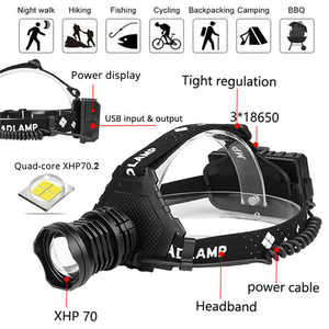 חזק 1500 lumen ראש מנורת 18650 אור xhp70 הוביל פנס headpamp נטענת עמיד למים עבור קמפינג ציד דיג - Product Image 6