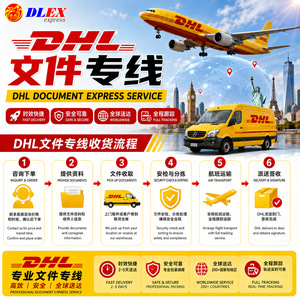 Servicio de Envío Internacional DLEX Express para Documentos y Certificados a Estados Unidos y Europa desde China - Product Image 5