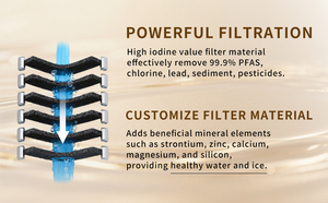 <span class=keywords><strong>Filtro</strong></span> <span class=keywords><strong>de</strong></span> <span class=keywords><strong>agua</strong></span> para refrigerador compatible con <span class=keywords><strong>Frigidaire</strong></span> EPTWFU01 - Product Image 3