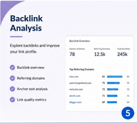 Servicio de herramientas de investigación SEO con funciones de MOZ Pro |   Plataforma de Análisis de Sitios Web con Palabras Clave y Enlaces