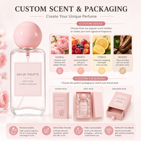 Coffret Parfum I Am Unique Mountain Sunset avec Lait Corporel. Parfums Originaux pour Femmes