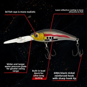 Señuelo artificial rígido ABS Brave Water Ghost Long-Tail Minnow de hundimiento profundo con sonajero para pesca de precisión realista en agua dulce - Product Image 5