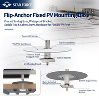 Support de montage solaire photovoltaïque étanche pour toit plat en TPO PVC SBS |   Résistant au vent 2400Pa |   Fabricant OEM direct
