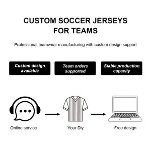 Uniformes de Fútbol Personalizados de Secado Rápido, Suministro Directo de Fábrica, para Jugadores, Clubes y Programas Juveniles - Product Image 5