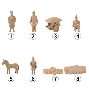 Ensemble de figurines en résine des guerriers de Terracotta Qin, décoration de bureau, décoration de la maison, sculpture artistique - Product Image 5