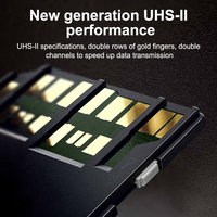 Kartu memori Video U3 V60 4K, kartu SD kecepatan cepat 256gb untuk kamera 512gb kapasitas besar 1TB kartu foto performa tinggi