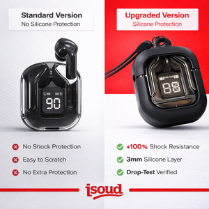Auriculares Inalámbricos Air 31 True Wireless con Diseño Semi-In-Ear 5.1, Resistentes al Agua IPX4, Control Táctil, Baja Latencia, Auriculares para Juegos Digitales - Product Image 2