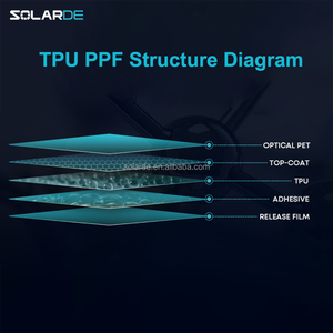 Film de protection de peinture de carrosserie de voiture en TPU PPF de qualité supérieure, prix de gros, mat, anti-taches, anti-rayures, film d'habillage <span class=keywords><strong>AUTO</strong></span> - Product Image 4