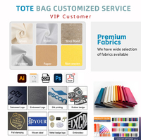 Bolso Tote de lona grande personalizado con bolsillo y cremallera, diseño propio con logotipo impreso personalizado