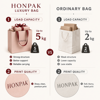 Sacs en papier personnalisés de luxe avec poignée en ruban intégrée, écologiques, en matériaux recyclés, papier couché, imprimés en sérigraphie, sacs de shopping