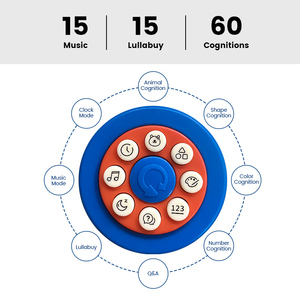 Reloj Despertador Educativo <span class=keywords><strong>para</strong></span> Niños, Fácil de Usar con Función de Lectura de la Hora, 9 Modos de Aprendizaje de Animales, Colores, Formas y Números - Product Image 5